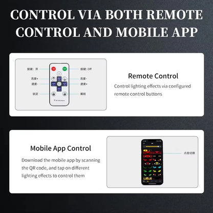 GlowMotion Devil Eye LED Matrix Display (APP Control, 12/24V)